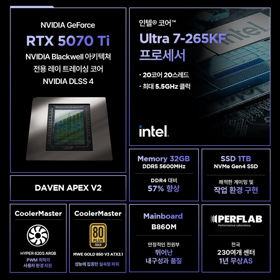 [G마켓] 퍼플랩, 인텔 CPU 기반 퍼포만테 라인 PC 브랜드위크 참여!_6.jpg