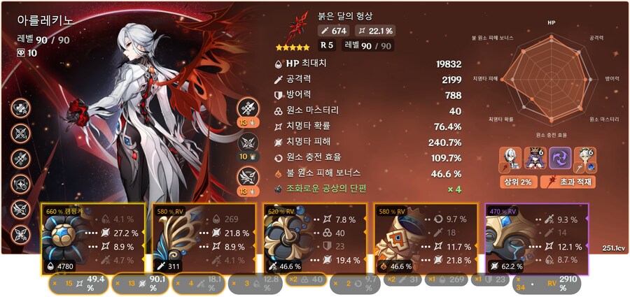 원신) 아를레키노 파밍 왕관만 남았다_1.png