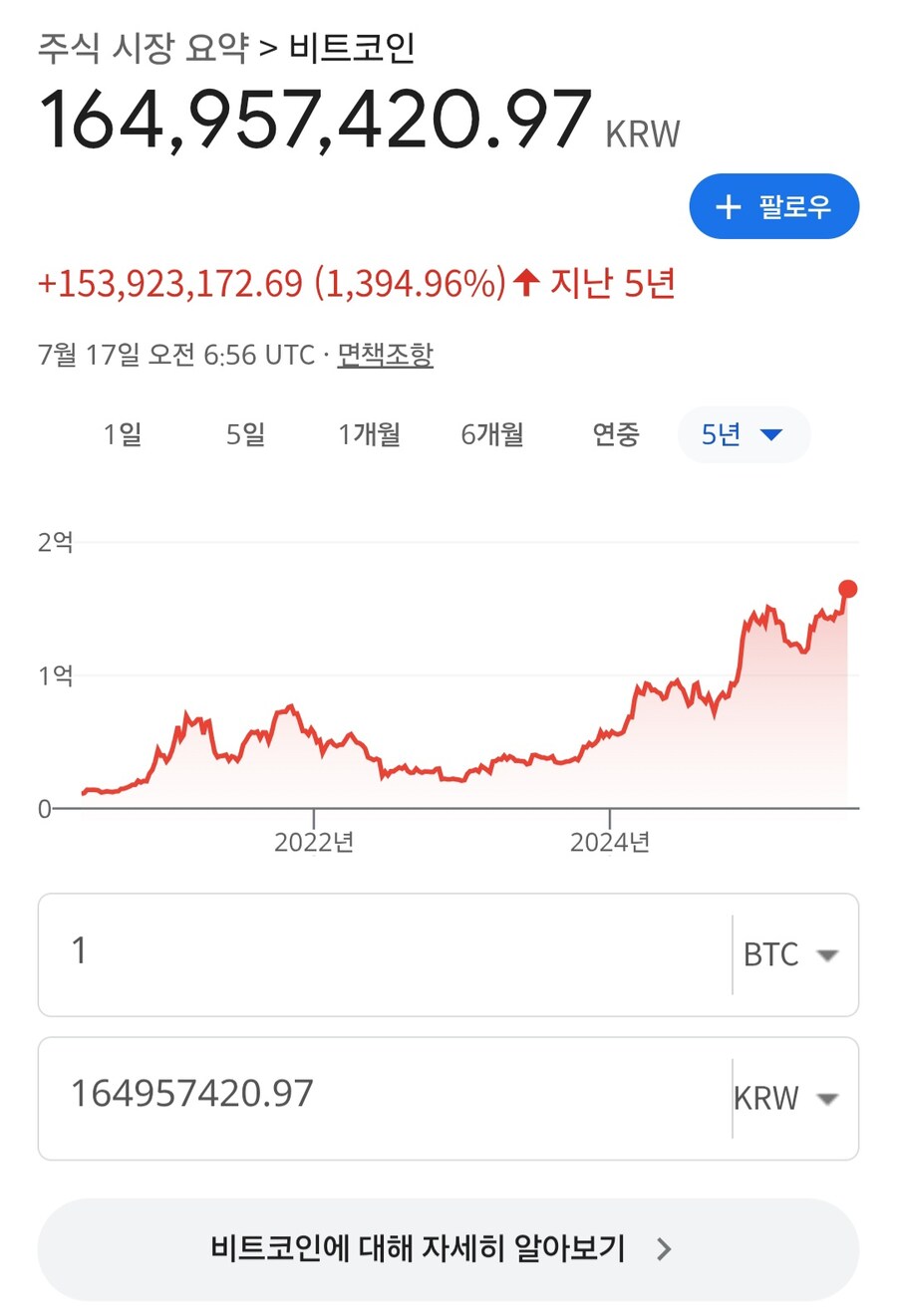 코인 글 보이길래 비트코인 얼만가 보고옴_1.jpg