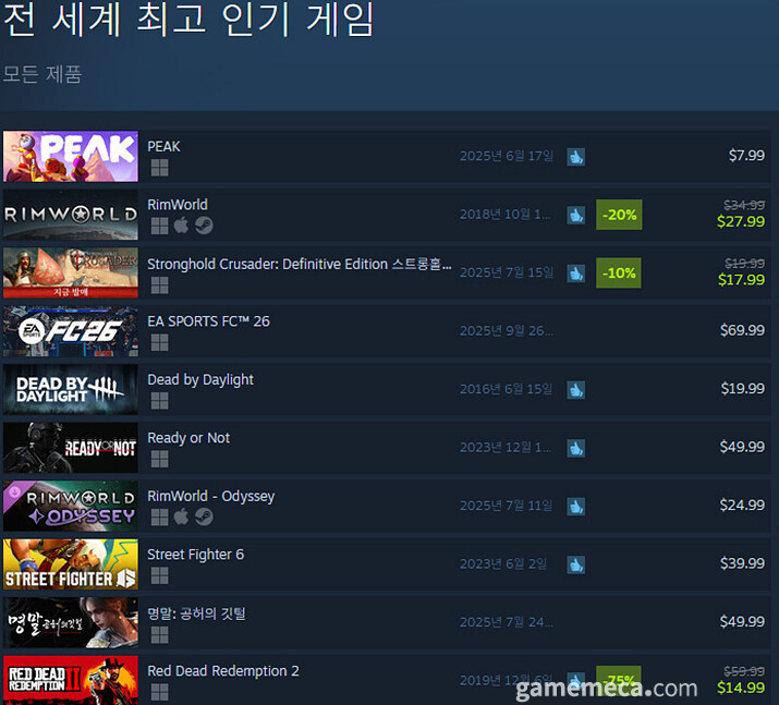 [오늘의 스팀] 1편에 이은 스트롱홀드 새 결정판 호평_1.jpg