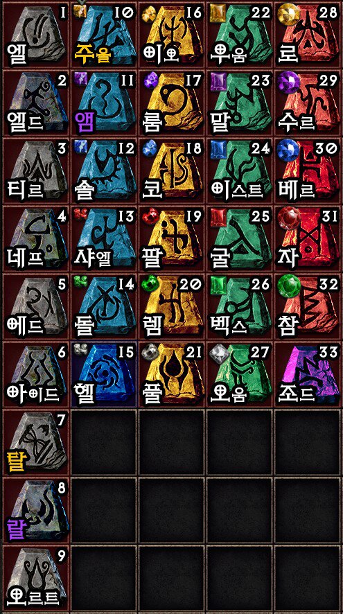 [디아블로]2 25주년 기념패치는 올해말에 정보가 풀릴려나..._1.jpg