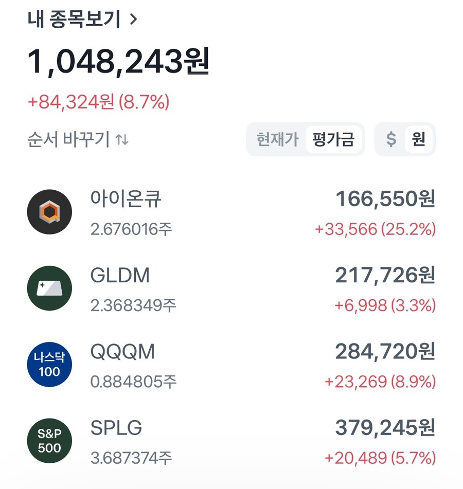 주식 아무것도 몰라 그냥 1달러씩 미국주식 & etf 모으기 했는데_1.jpg