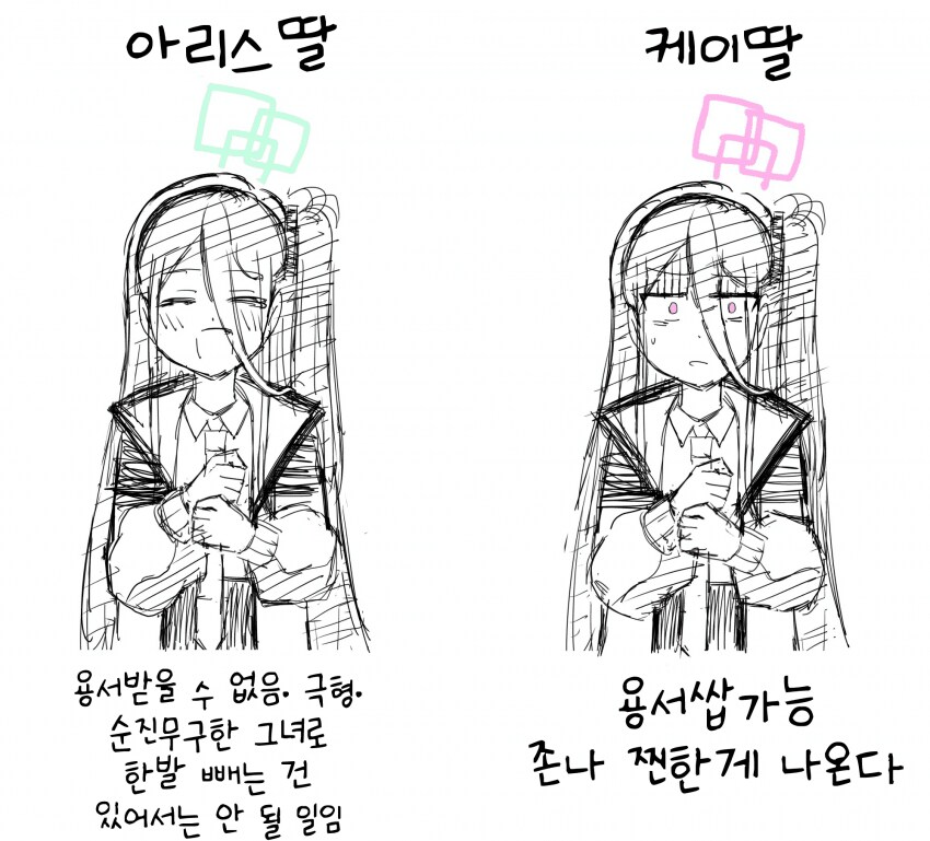 블루아카) 아리스딸 vs 케이딸_1.png