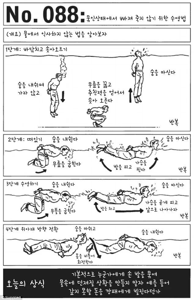 살다보면 쓸모있을수도 있는 기술 모음집.Book_7.jpg