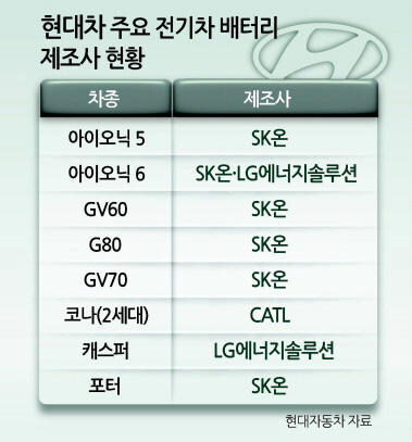 기자들의 단독기사를 거르면됨_2.jpg