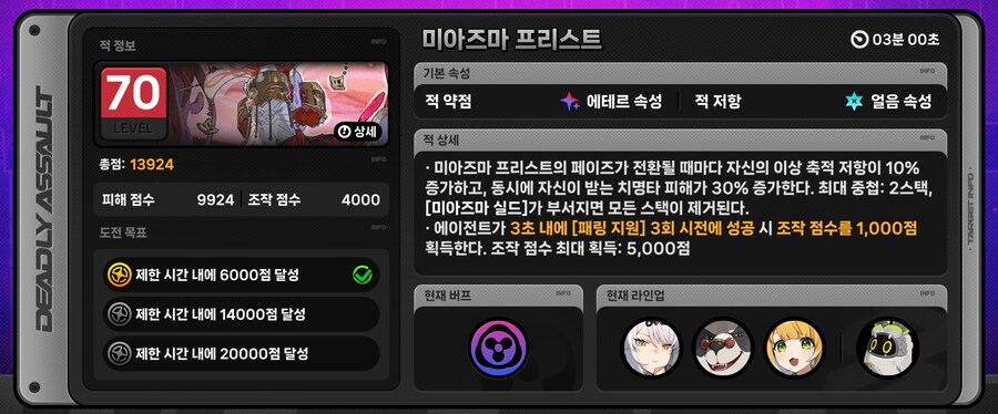 젠레스) 어우 노토리우스 3성은 만들었다_2.png