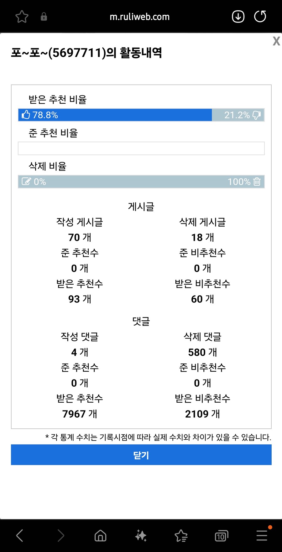 갑자기 뜬금없이 뭘까 얘는_2.jpg