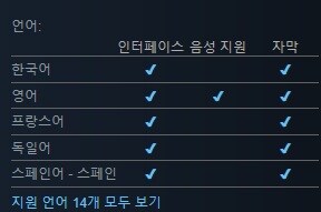 거대한 짐승의 등에서 도시 건설 "더 원더링 빌리지" 스팀 정식 출시_3.jpg