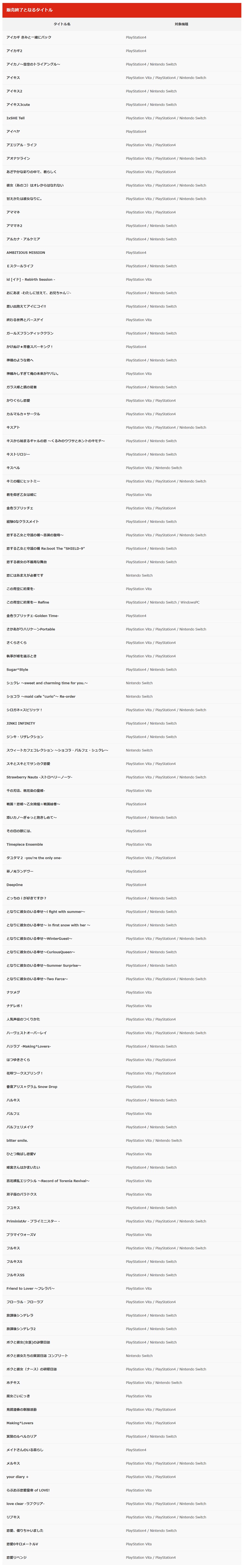 엔터그램 퍼블리싱하는 일부 미연시 게임이 9월 30일부로 판매 종료_2.png