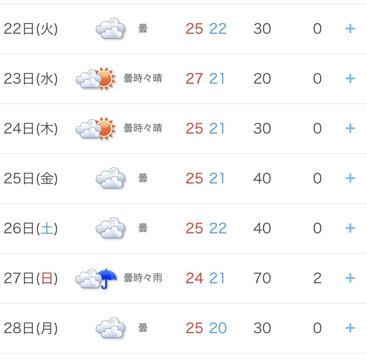 다음주 日여행 날씨 업데이또_5.jpg