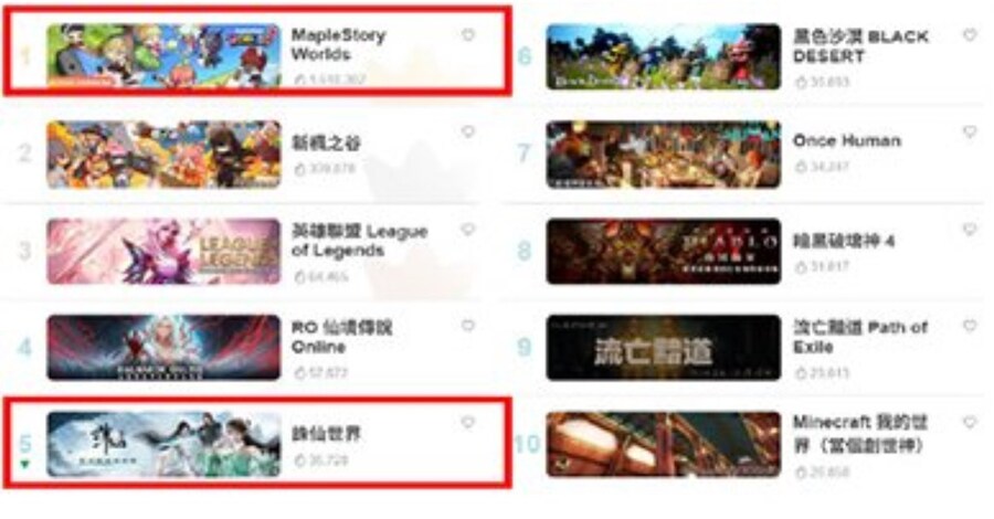메이플 클래식이 나온 대만 근황_4.jpg
