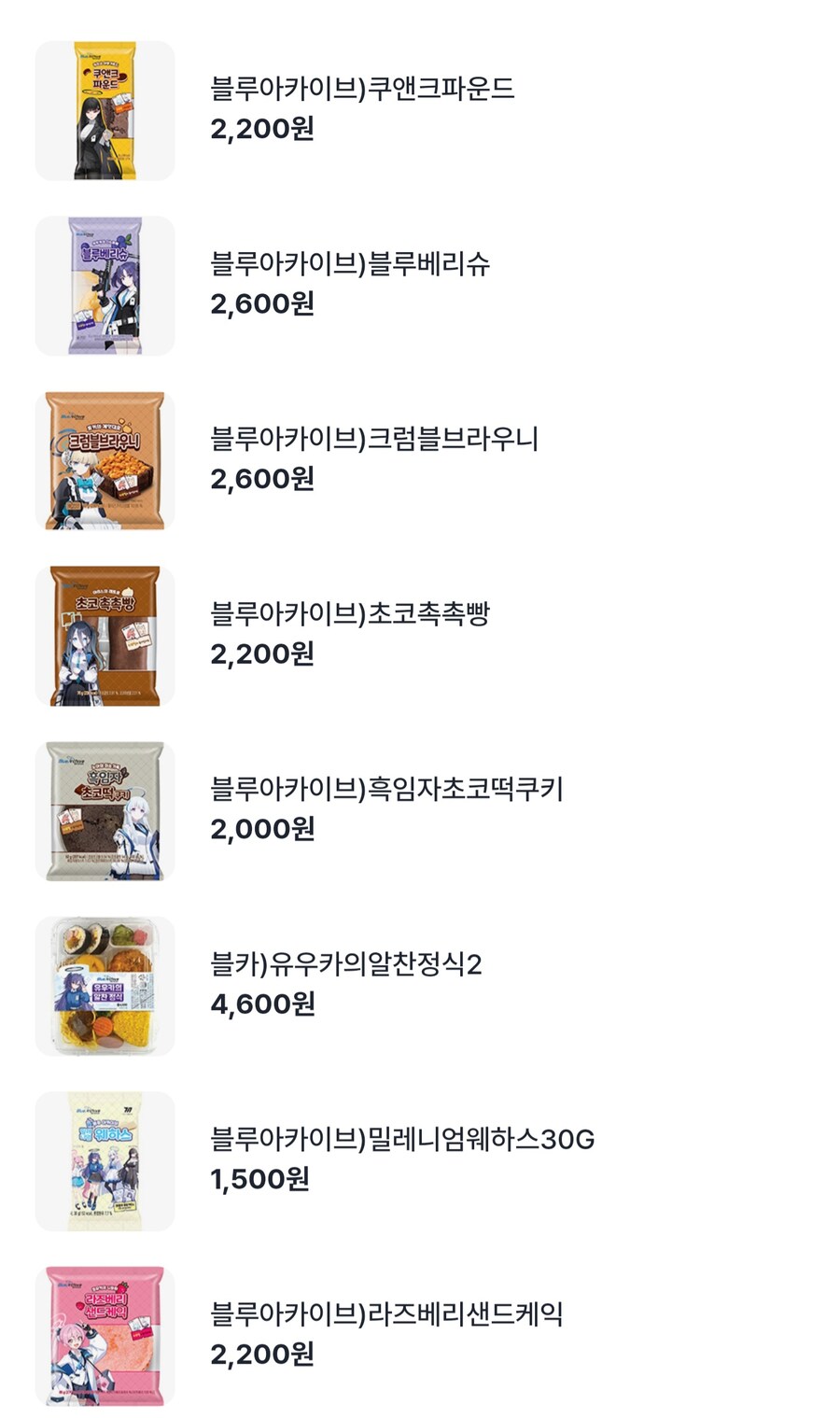 블루아카) 개인적인 이번 콜라보 빵 맛_1.jpg