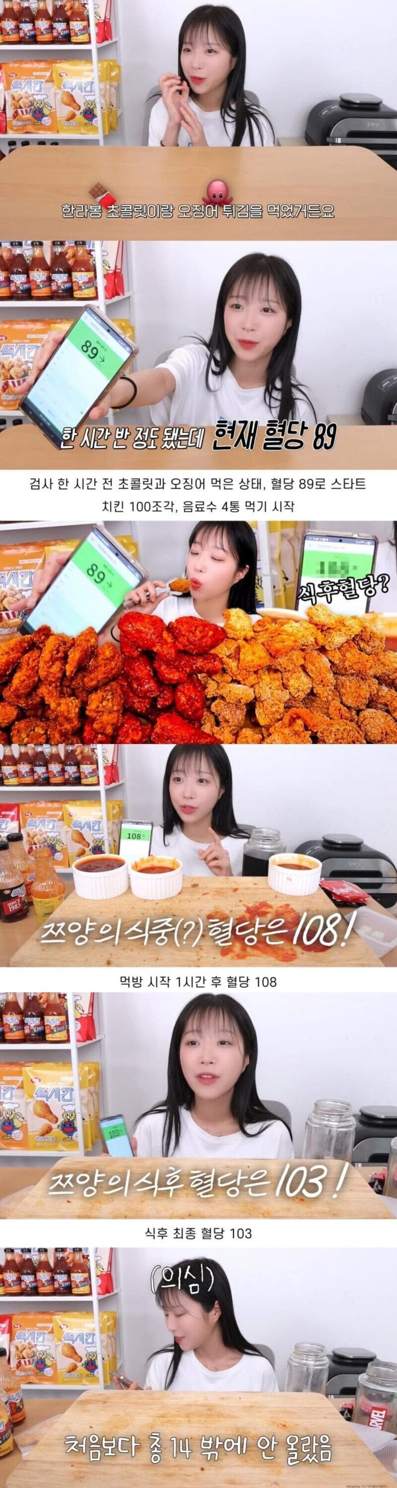 치킨 100조각 먹은 후 혈당 변화_1.jpg