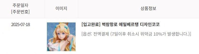 디자인코코 피규어가 많이 비싸긴 한가보다_2.jpg