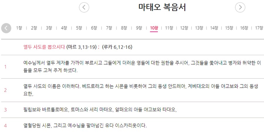 예수의 12사도들은 다들 한성깔 했을것 같음_6.png