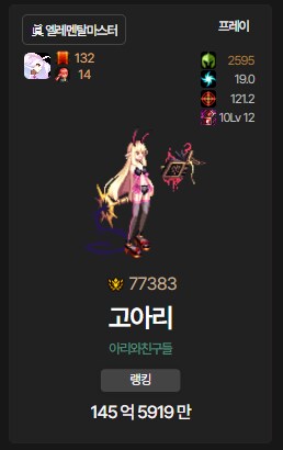 던파) 명성 8만 찍는건 불가능한거 같다_1.png