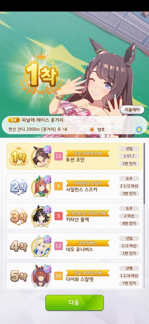 먼슬리 매치 4주차 피날레 CLASS8 중거리 레이스..._2.jpg