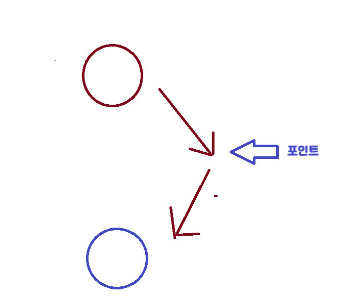 [건배얼] 플레이 동영상 - EX 07_1.png