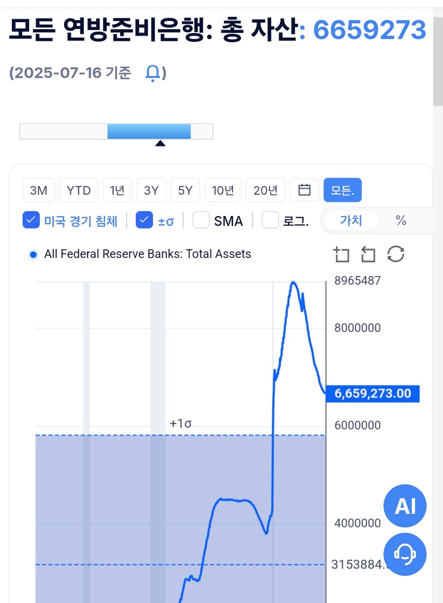연준 총자산_14.jpg