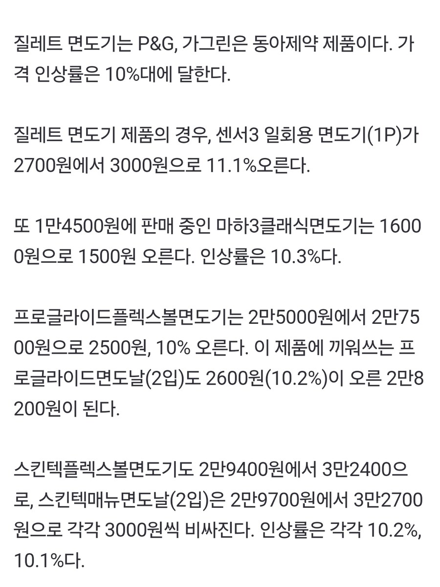 [단독] 면도기·가그린도 오른다…물가 불안 속 ‘밉상’ 인상_1.jpg