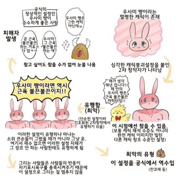 동인 피락호 작품이 대박터지면 생기는 단점_1.jpg