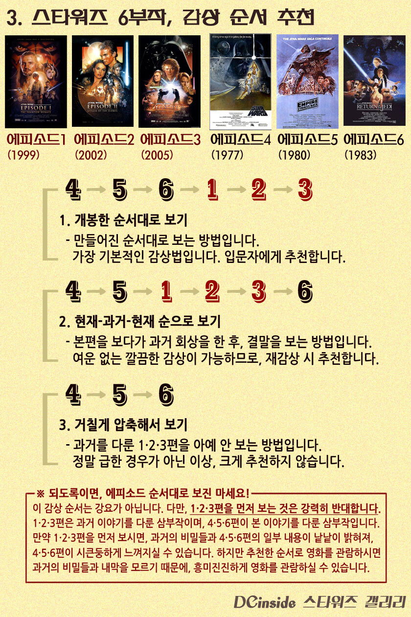 스타워즈 입문하려면 뭐 부터 봐야함?_1.jpg