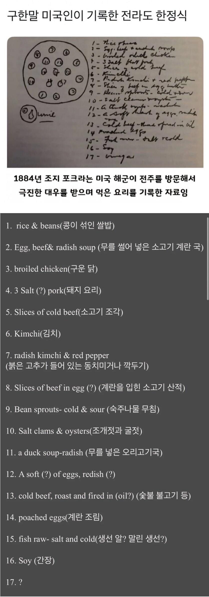 구한말 미국인이 기록한 전라도 한정식_1.png