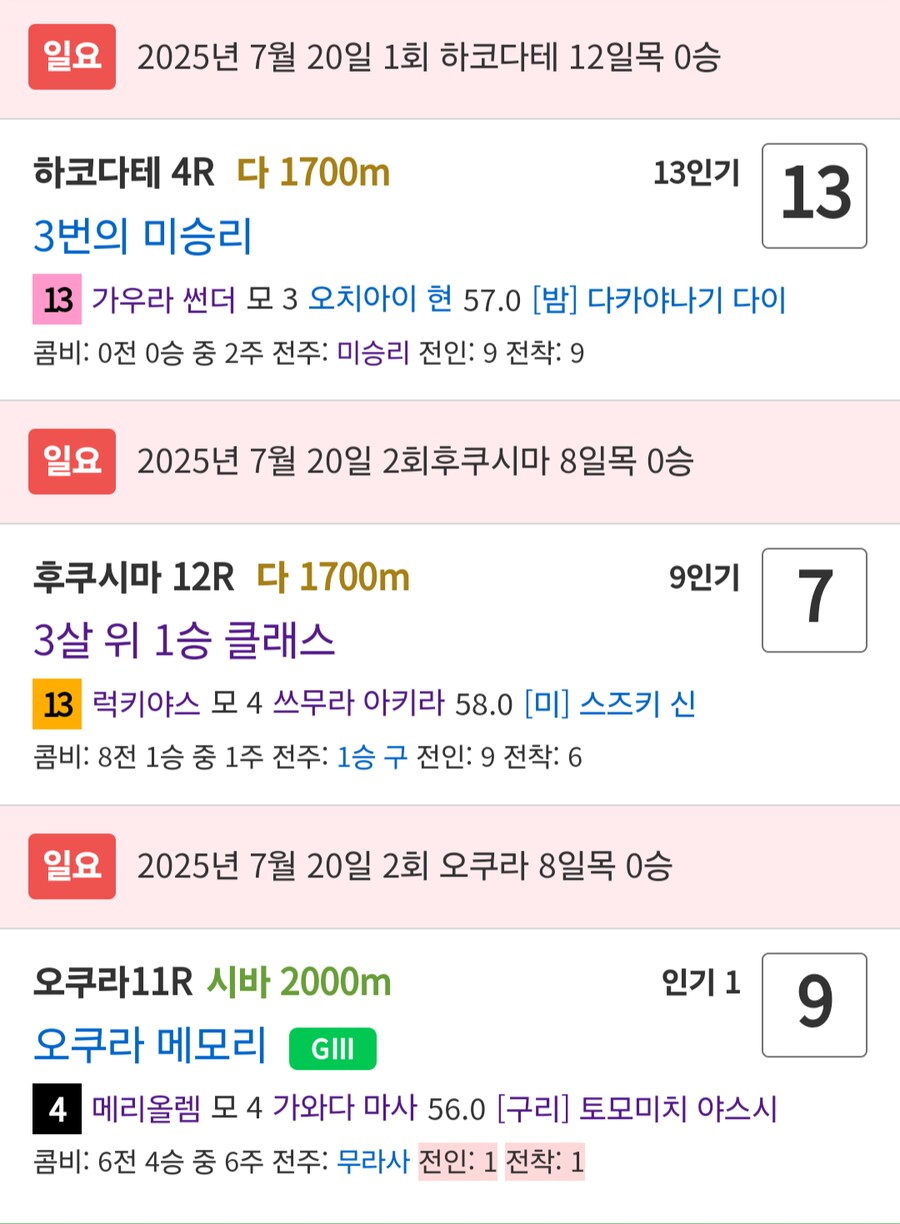 말딸, 경마)이번주 슈발 산구 성적(이젠 브리더스도 빡칠듯)_2.png