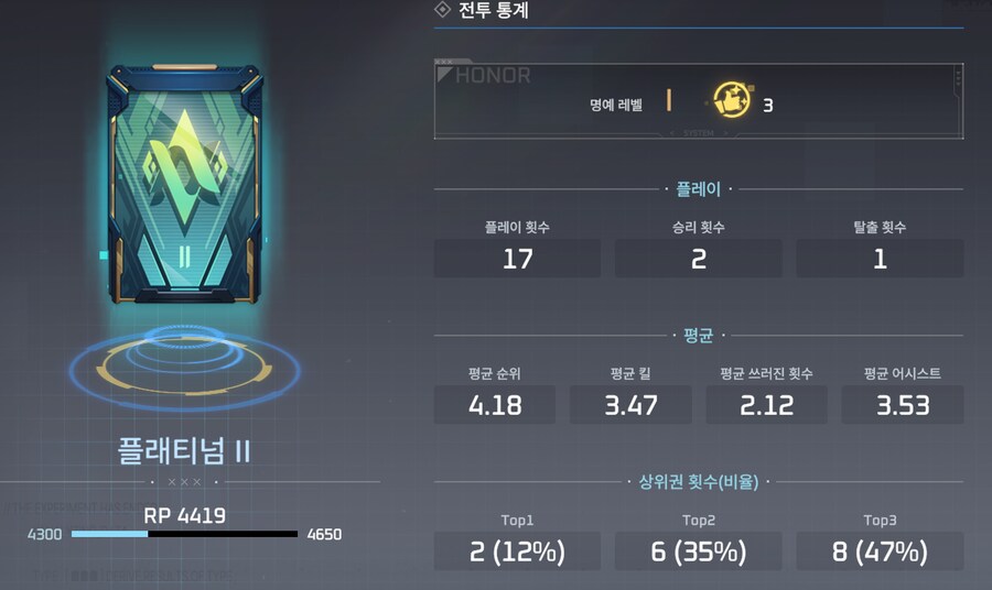 (이터널리턴) 이 게임은 그날 우승하면_2.png