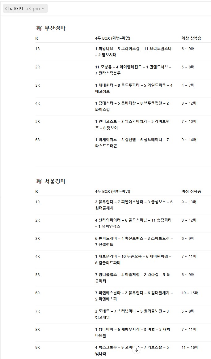 경마) 특이점은 온다!! - 스크롤 김_2.png