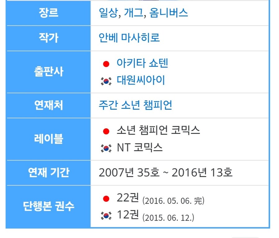 만화, 소설책 정발 특징.JPG_1.jpg