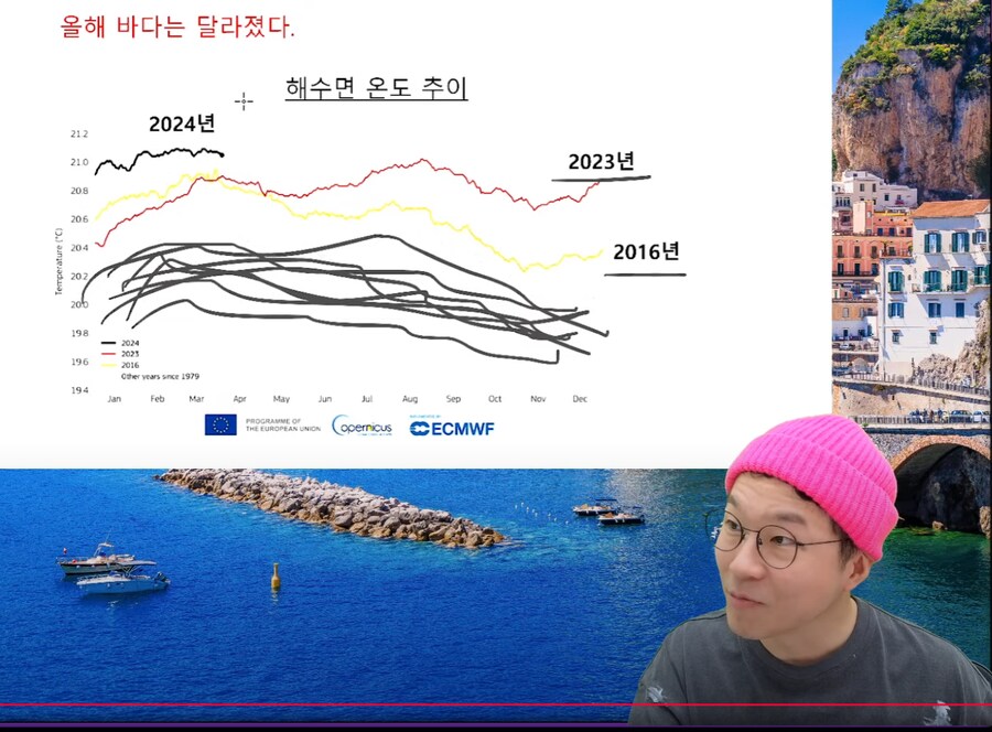 인방) 음... 슈카 보는데 우리는 젤나가는 되지 못할 것 같다_1.png