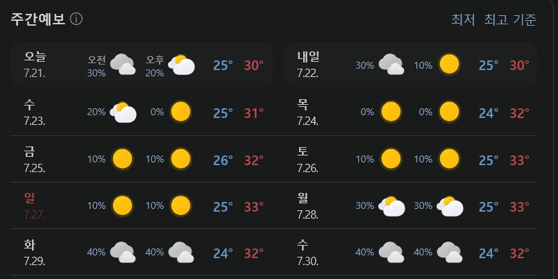 더위가... 더위가 다시 온다..._1.png