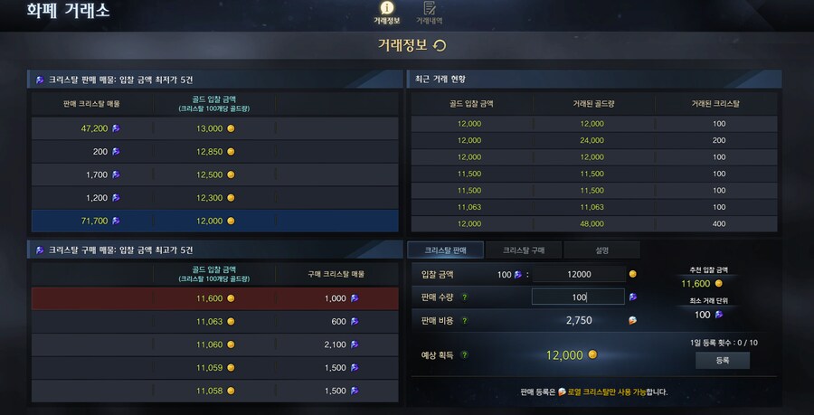 로아) 화폐거래소 시세 어마무시하네_1.png