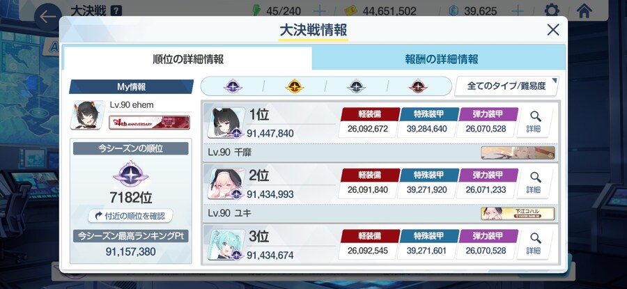 블루아카) 벌써 7000등까지 떨어졌네_2.jpg