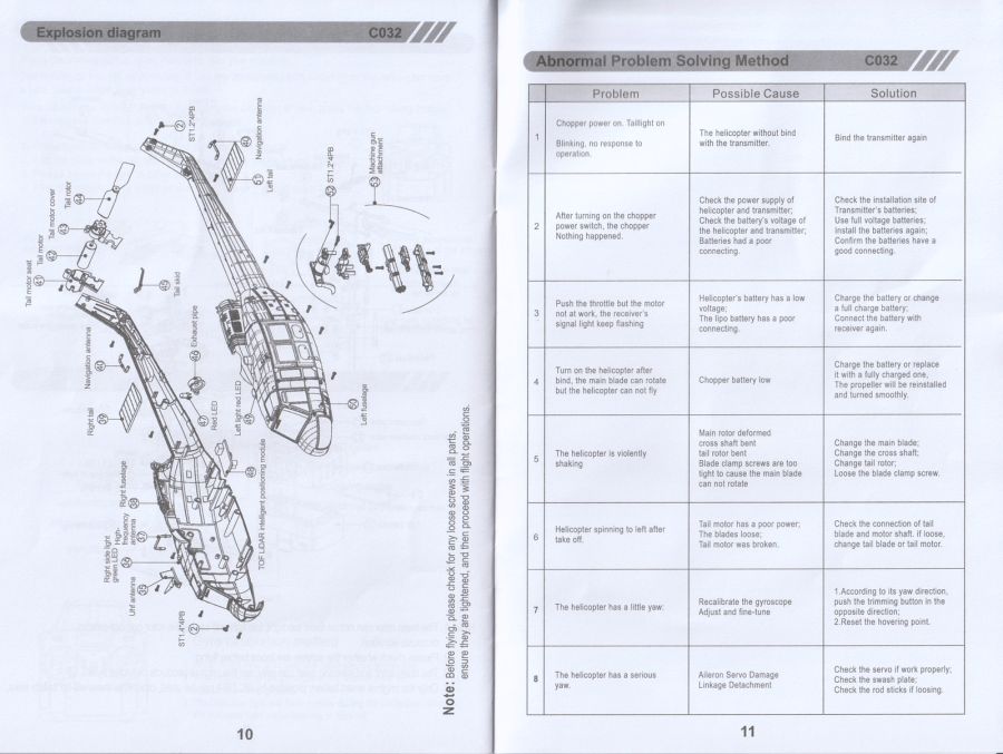 RC-ERA C032 UH-1 HUEY 무선조종 휴이 헬리콥터_41.jpg