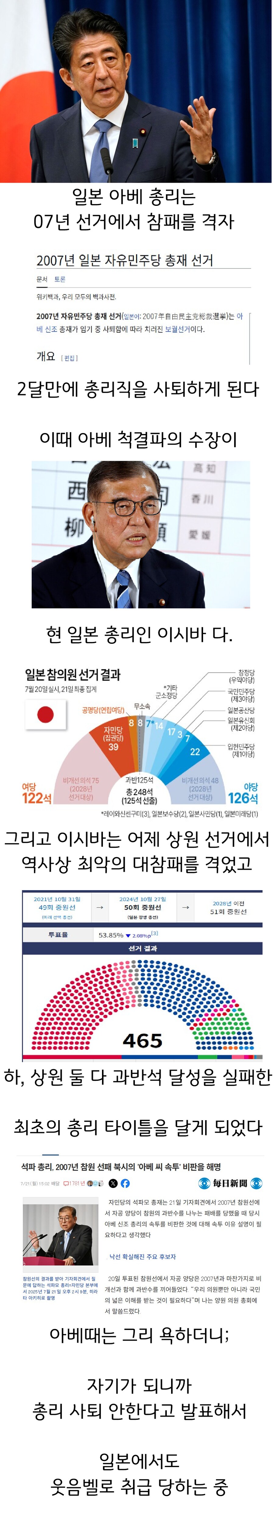 일본에서 총 맞아 죽은 아베 총리 근황 jpg_1.png