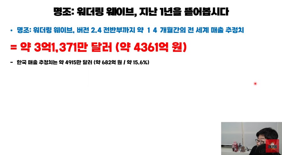 명조 매출 관련 정리_1.png