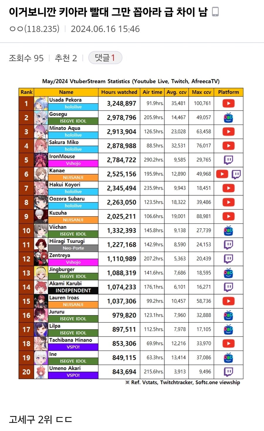 ㅇㅇㄱ) 유게이 오늘까지 당한 나니가습기 모음_6.png