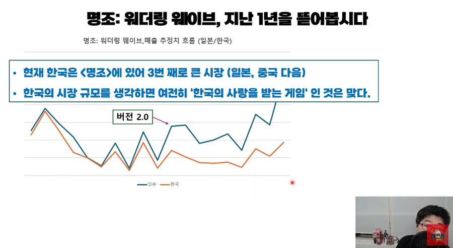 명조 매출 관련 정리_3.png
