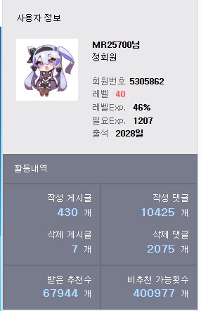 ㅇㅇㄱ) 얘네 덕분에 그래도 비추력은 쫙쫙 쌓이네_1.png