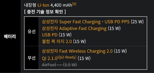 핸드폰 충전기 정하는 팁같은거 있음?_2.png