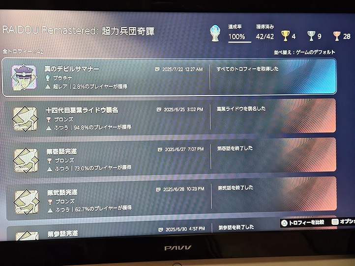 트로피 100% 달성!!!_1.jpg