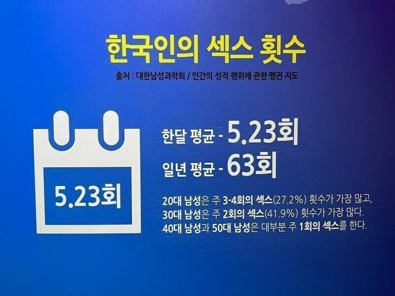 한국인 평균 횟수..._1.jpg