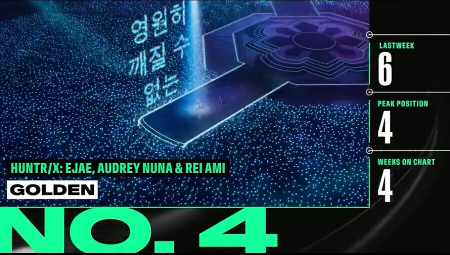 케이팝)??? : 고작 엘사를 이겼다고 자만하지마라_1.png