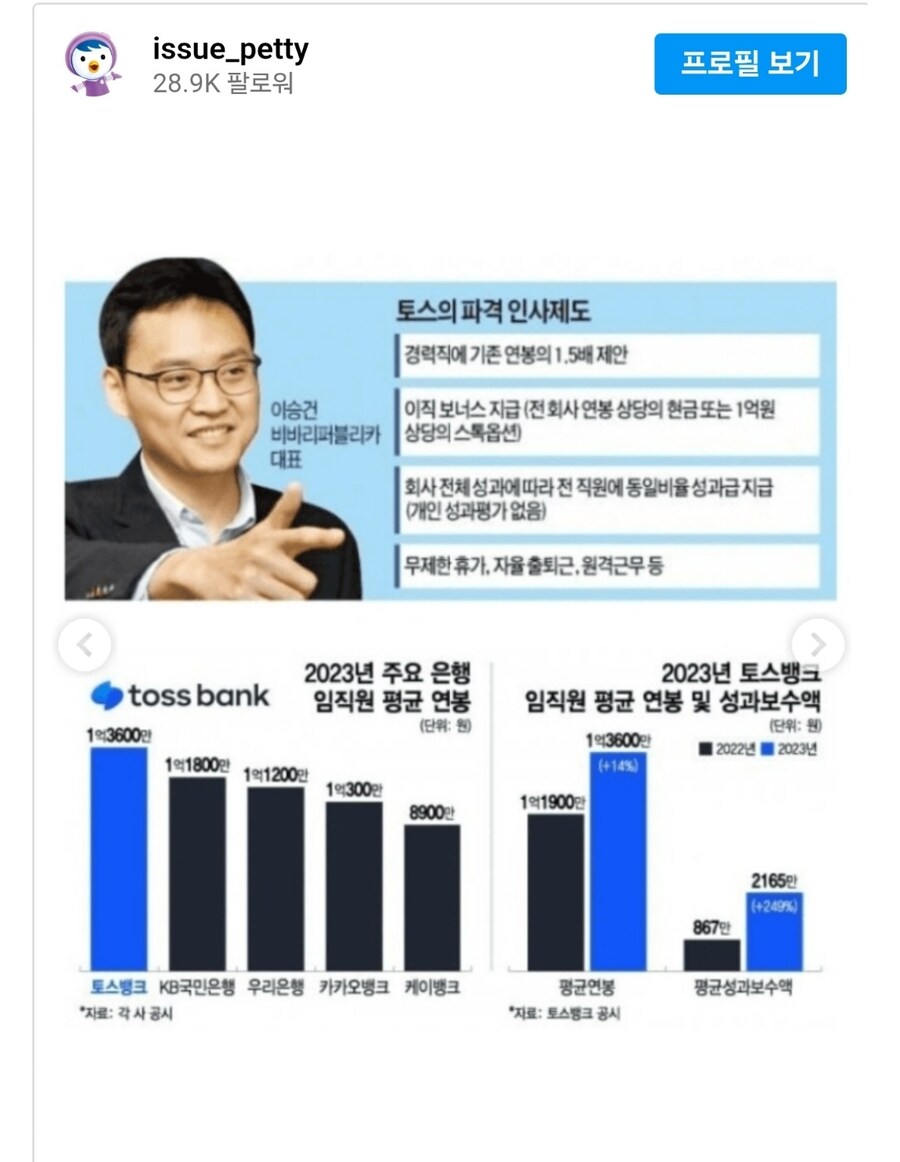 연봉과 복지가 쩐다는데도 퇴사율이 엄청나게 높은 토스.jpg