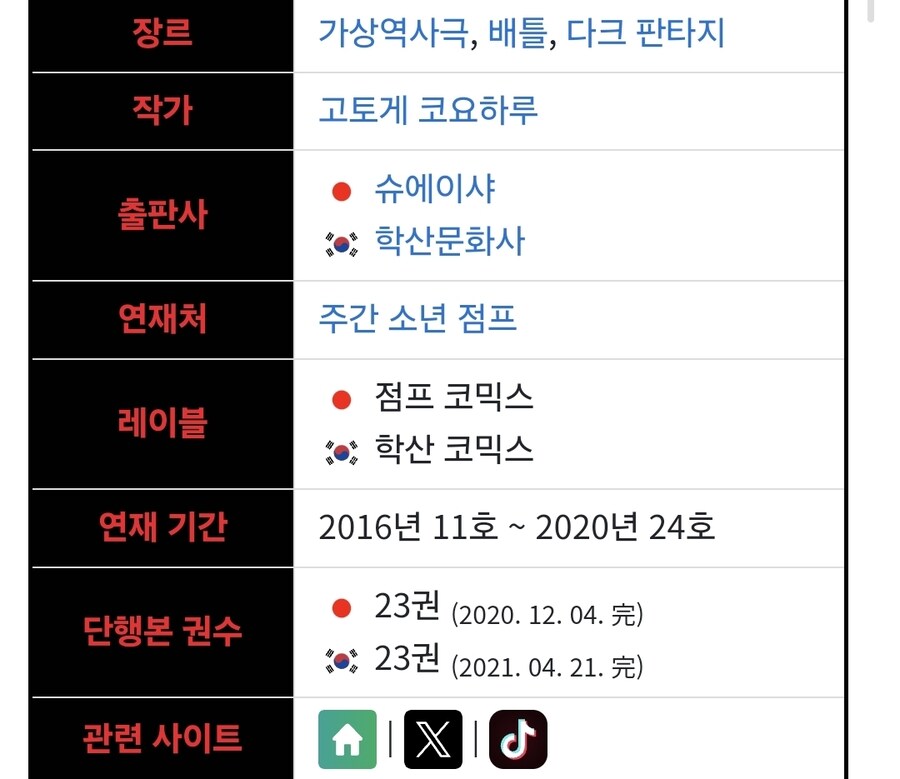 귀멸의 칼날 관련해 자주 잊는 사실_2.jpg