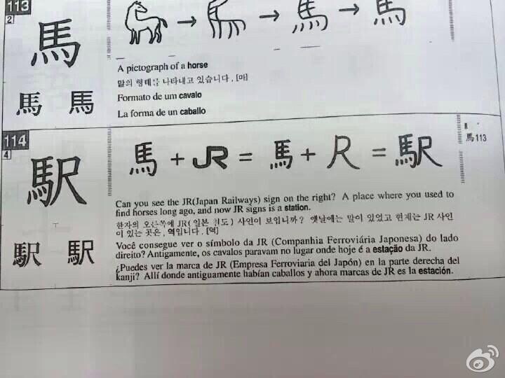 한자 駅 이 만들어진 과정_1.jpg