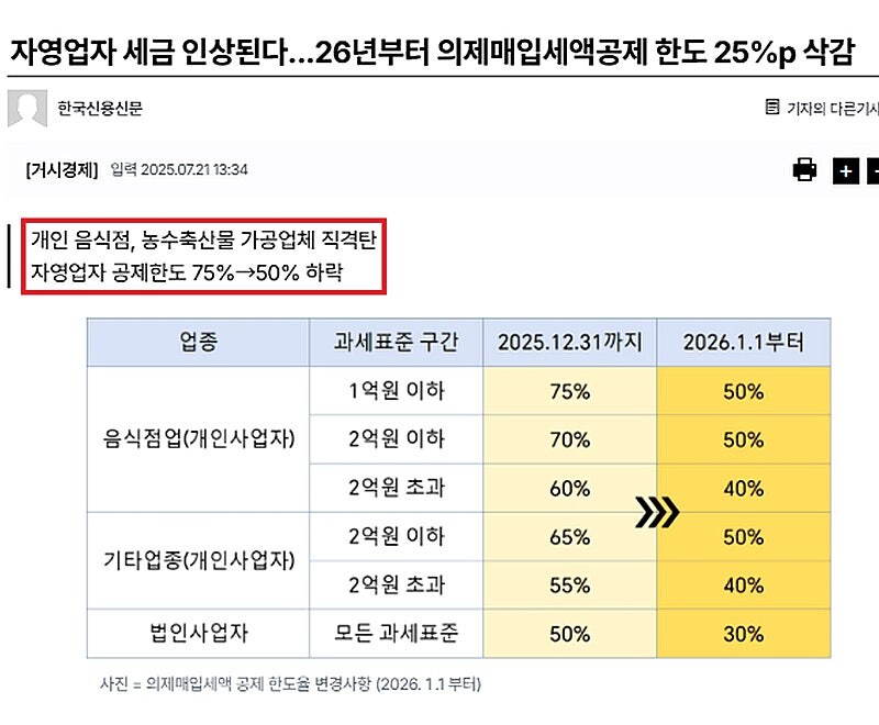 자영업자 카페에서 봄_1.jpg