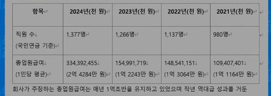 던파) 진짜 다른건 몰라도 "이 돈으로 살아봐"는 ㅋㅋ_1.jpg